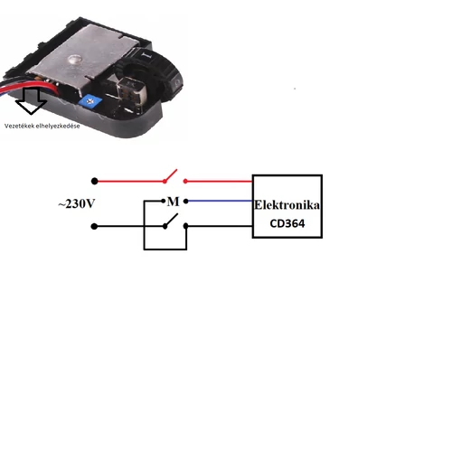 FORDULATSZÁM SZABÁLYZÓ POLÍROZÓKHOZ